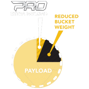 ExtraPayload_SupportingImages_800x800.png